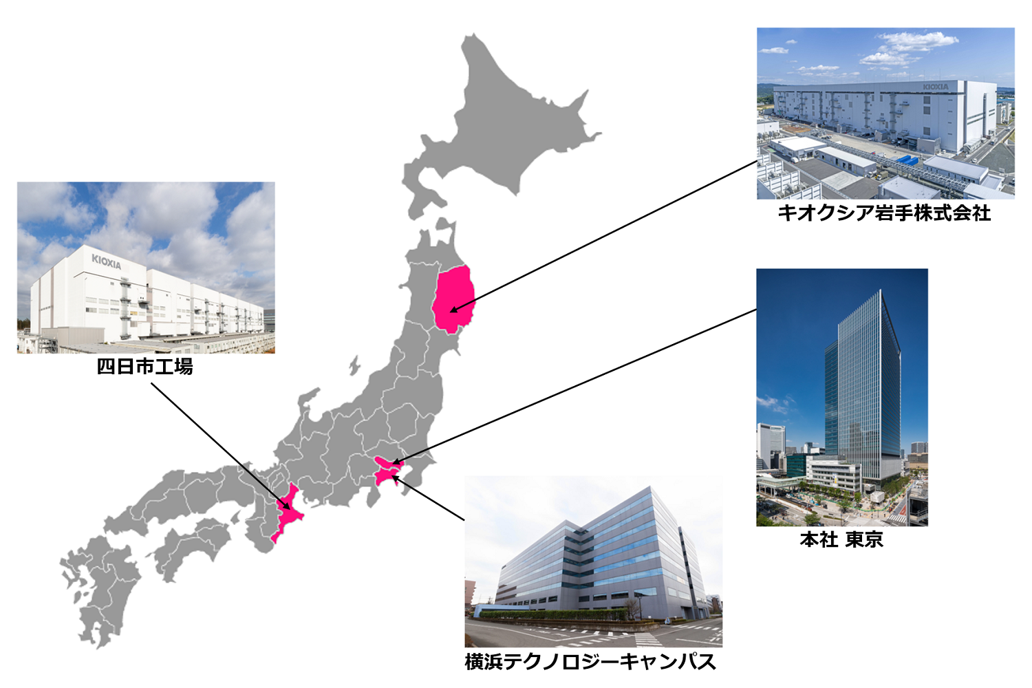 事業紹介 会社情報 キオクシア岩手株式会社